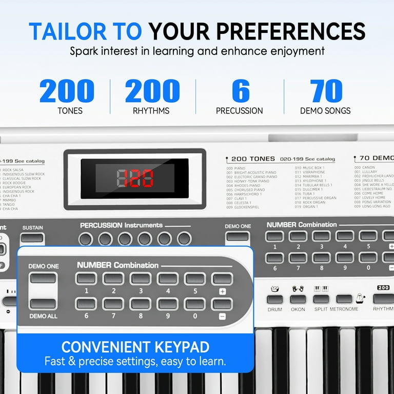 Fenbeli 61-Key Piano Keyboard with Lighted Keys, Stand, Bench