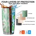 thumbnail image 7 of 20 Oz Pioneer Flower Coffee Tumbler Double Wall Insulated Stainless Steel Water Bottle | Metal Reusable Thermoses Flask with Cup Cap | Leak & Sweat Proof with Anti-Dust Lid, 7 of 7