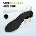 thumbnail image 5 of Welnove 220+ lbs Heavy Duty Support Insoles - Plantar Fasciitis Insoles with High Arch Support Orthotic Inserts for Flat Feet Standing All Day Work Boot Insoles (XL,Men 14-16.5), 5 of 6