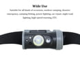 thumbnail image 3 of Sensor LED Sonducket Faro 3 Modos Ajustable Impermeable al Aire Libre Linterna USB Cabeza Antorcha para Correr Ciclismo Camping Type2, 3 of 6