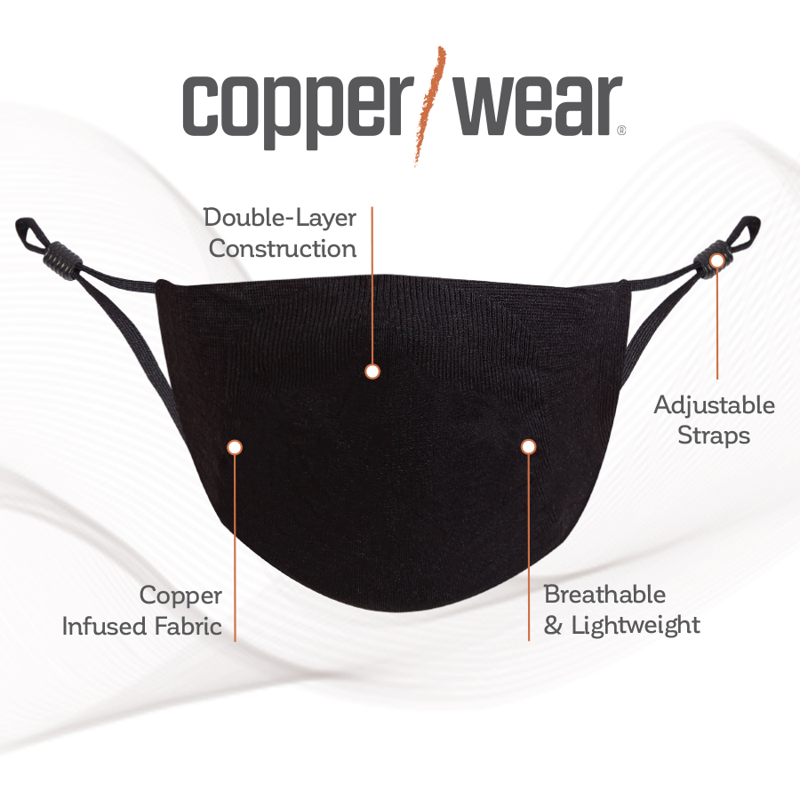 Copper Wear Mask (Reusable Face Mask)
