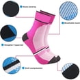 thumbnail image 3 of Calcetines deportivos para hombre y mujer, para correr, ciclismo, baloncesto, senderismo, 3 of 5
