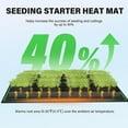 thumbnail image 6 of iPower 10"x 20" Seeding Heat Mat Upgraded Carbon Film Indoor Warm Hydroponic Plant Germination Starting Pad Durable Waterproof, Black, 1-Pack, 6 of 7