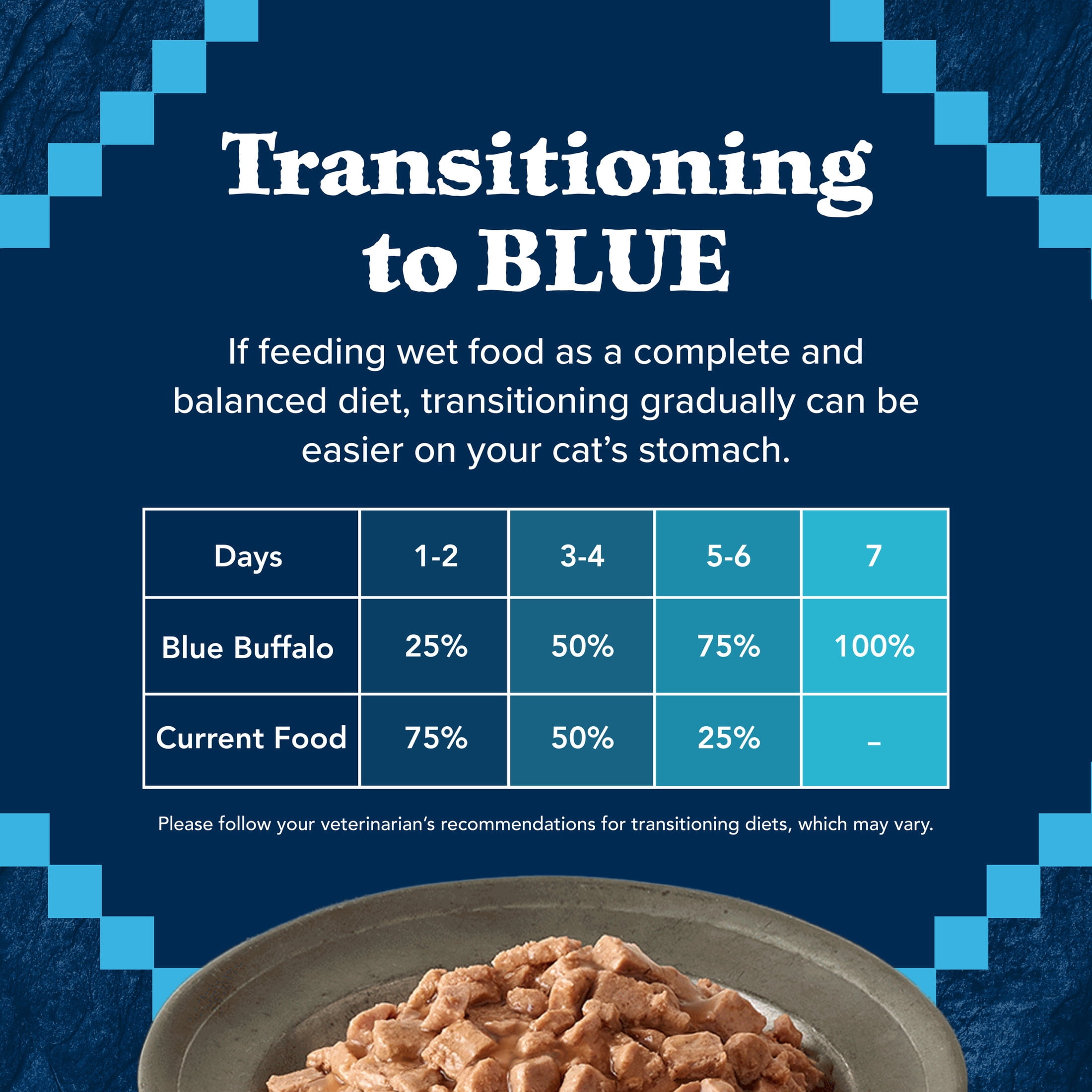 Blue Buffalo Wilderness Wild Delights Wet Cat Food, Chicken & Salmon, 3-oz. Can