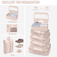 thumbnail image 6 of Veken 10 Set Packing Cubes for Travel, Beach Vacation Essentials Accessories for, Suitcase Organizer Bags for Luggage with Hanging Toiletry & Shoe Bag, Birthday Gifts for Women Mom Her, 6 of 11