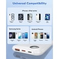 thumbnail image 4 of Fast Charging Power Bank, 10000mah Portable Charger for iPhone, 22.5W USB C in&Out Battery Pack Phone Charger Portable, Slim Powerbank for iPhone 17/16/15 Series, Samsung, Google,Android, 4 of 7