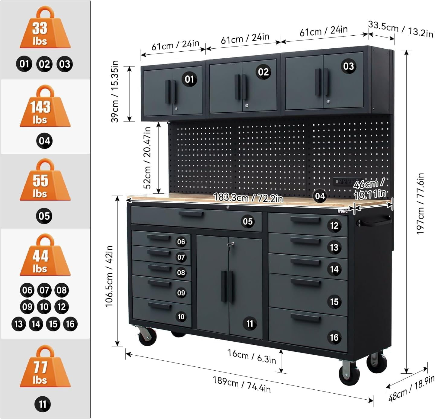 HPDMC 72in Rolling Tool Chest Cabinet Mobile Garage Workbench Heavy-Duty Tool Cabinet on Wheels with 11 Drawers, 2-Door Cabinet, 3 Top Cabinet, Pegboard & Power Strip for Tool Organization