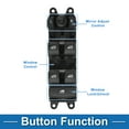 thumbnail image 3 of Interruptor de ventana eléctrica Unique Bargains No.31334346 para el lado del conductor delantero izquierdo para Volvo S60 V60 XC60 Negro, 3 of 7