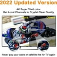 Clear TV 4K Ready Premium HD Digital Antenna Free Local and National