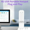 thumbnail image 4 of WiFi Hotspot, Security Encryption Support 10 Devices High Speed Portable 4G LTE USB WiFi Modem  For Cell Phone, 4 of 8