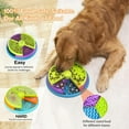 thumbnail image 3 of Slow Feeder Dog Bowl 3 Layers, Reduces Boredom and Anxiety, Food Puzzle Feeder, Non-Slip Interactive Puzzle Game for Small/Medium/Larger Dogs (2pcs), 3 of 7