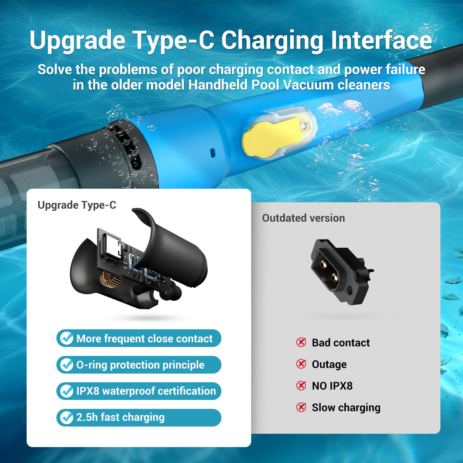 Efurden Cordless Pool Vacuum, Handheld Pool Vacuum for Small Above Ground Pools, Hot Tubs and Spas, 60 Minutes Runntime (Blue)
