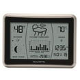 thumbnail image 3 of Acu Wrls Therm Forecast, 3 of 6