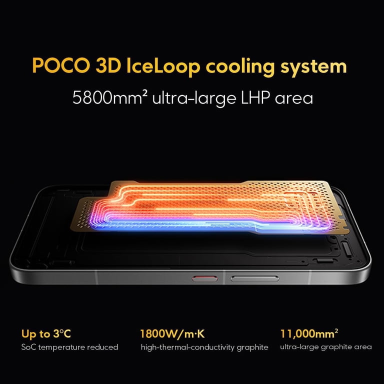Xiaomi POCO X8 PRO MAX 5G Ai 6.83