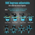 thumbnail image 4 of 2 Pack Adjustable Impact Lawn Sprinklers with Zinc Alloy Spike Base - Water Sprinkler Head for Large Patio Garden Areas, 4 of 5