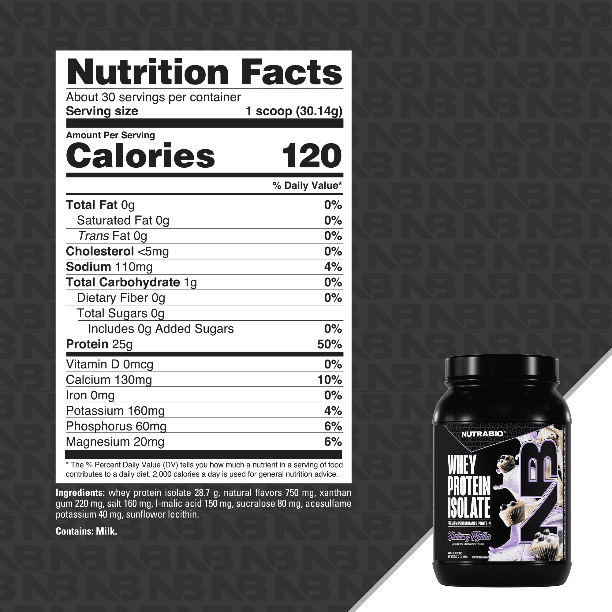NutraBio Whey Protein Powder Isolate Supplement – 25g of Protein Per Scoop with Complete Amino Acid Profile - Soy and Gluten Free Protein Powder - Zero Fillers and Non-GMO - Blueberry Muffin - 2 Lbs.