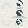 thumbnail image 2 of Dentures Teeth Cover 2 Upper And Lower Braces (Opp Bag Packaging), 2 of 6
