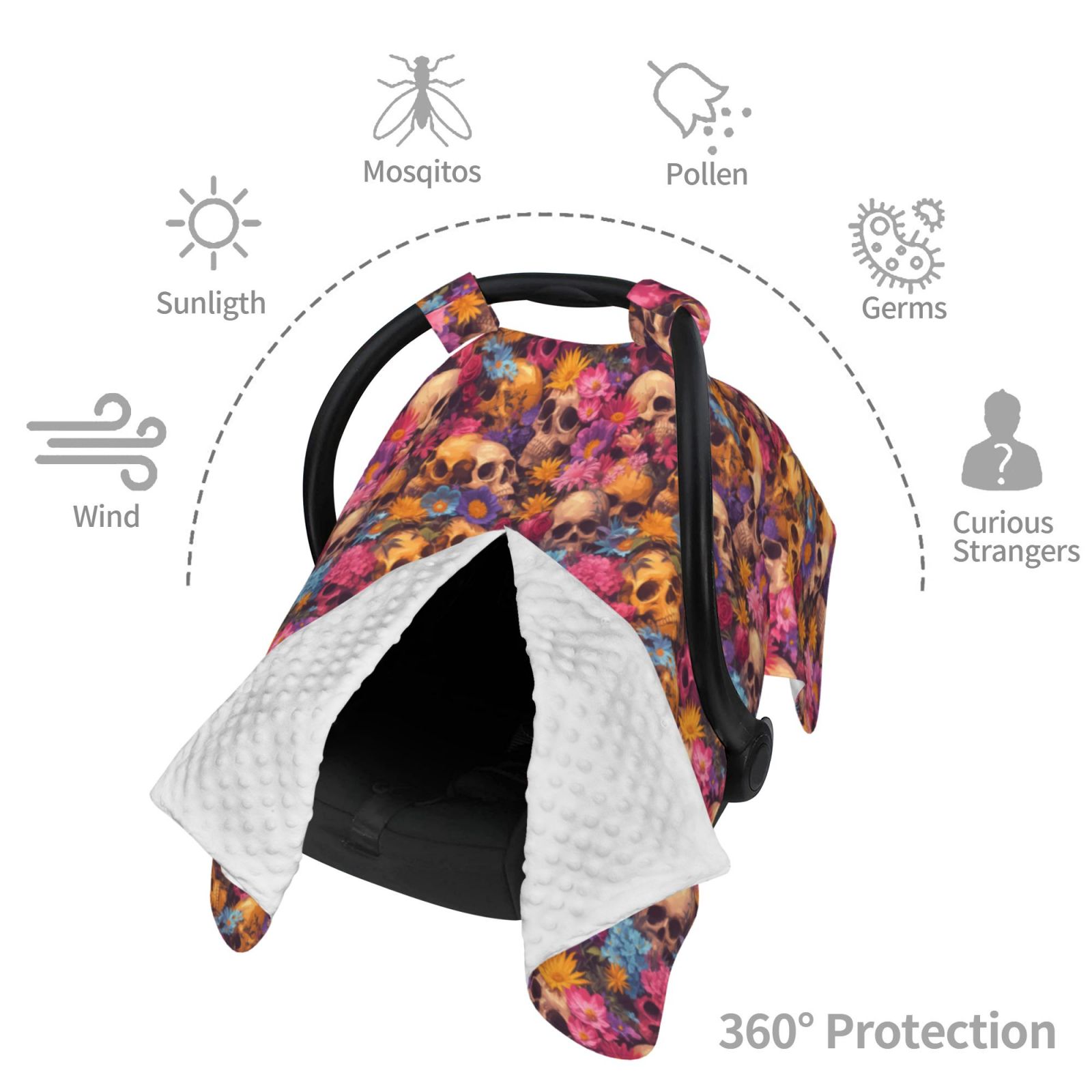 Car Seat Cover Baby - Skull blue daisy flower Breathable Infant Car Seat Cover for Baby Carseat, Lightweight Comfort Baby Essentials Must Haves Newborn Stuff for Girl Boy