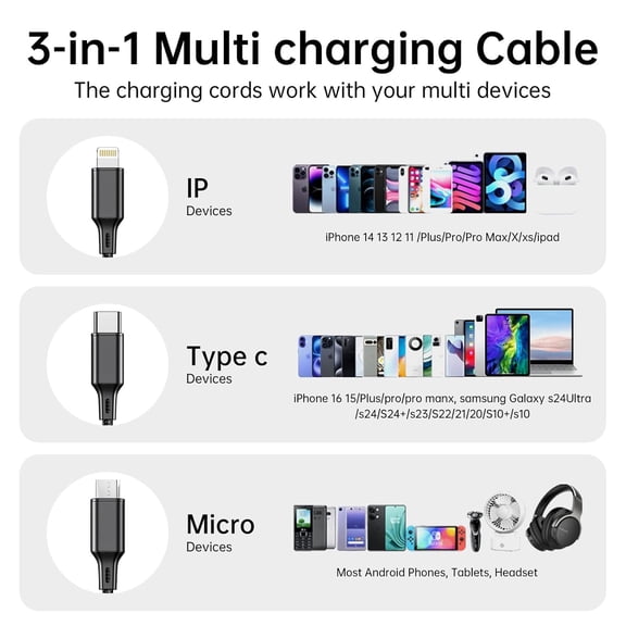 PYYAN-Multi USB Charging Cable 3A, (2Pack 6.6FT)3 in 1 Fast Charger Cord Connector with Dual Phone/Type C/Micro USB Port Adapter, Compatible with Tablets Phone 12 11 Pro 8 7 6 Samsung Galaxy(Charging