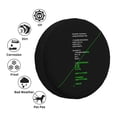 thumbnail image 4 of Waterproof Spare Wheel Cover, Internet Characters Pattern Adjustable Wheel Cover For Jeep Trailer RV SUV Car, 15 inch, 4 of 8