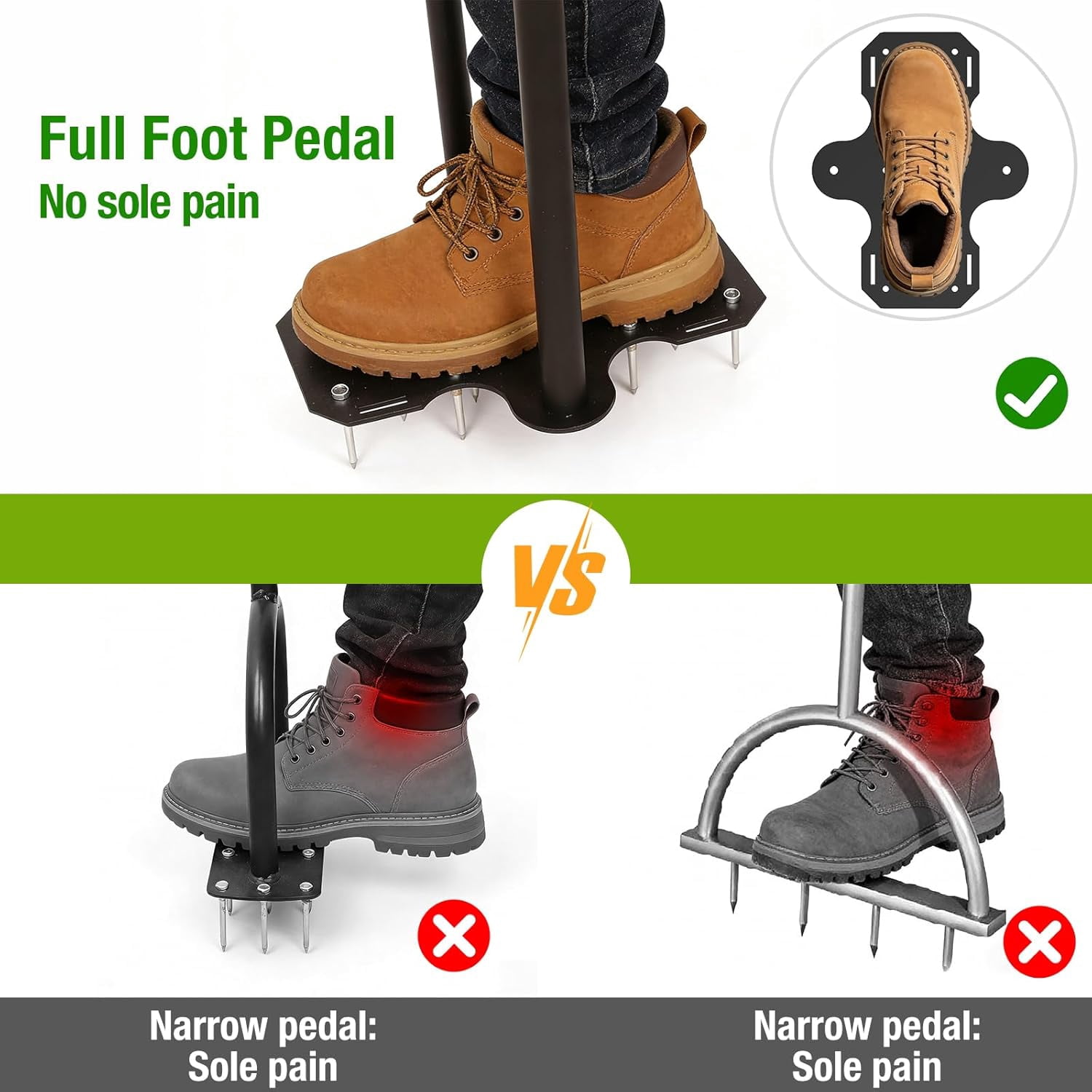 Lawn Aerator Tool, Step-Through Design Manual Yard Aerator, Full Foot Pedal for Joint-Friendly, Ergonomic Leg Force Grass & Soil Aeration, Garden Care, 15 Spike Hand