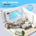 thumbnail image 4 of 8000 BTU Window Air Conditioner Unit with Remote Control, Cools Rooms Up to 350 Sq ft, 3 Cooling & Fan Speeds Quiet Operation, Digital Display, Easy Install Kit, for Bedroom, Office, 4 of 7