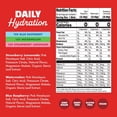 thumbnail image 2 of Waterboy Sugar-Free Electrolyte Drink Mix Variety Pack – Daily Hydration, 30 ct | Zero Sugar, Keto & Vegan Friendly | High Electrolytes, 2 of 5
