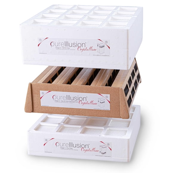PureIllusion Paquete de filtros científicamente probado para purificador de aire IQAir HealthPro Series – Filtros ultra premium compatibles con células HyperHepa V5 y módulos PreMax – Prefiltro de gas