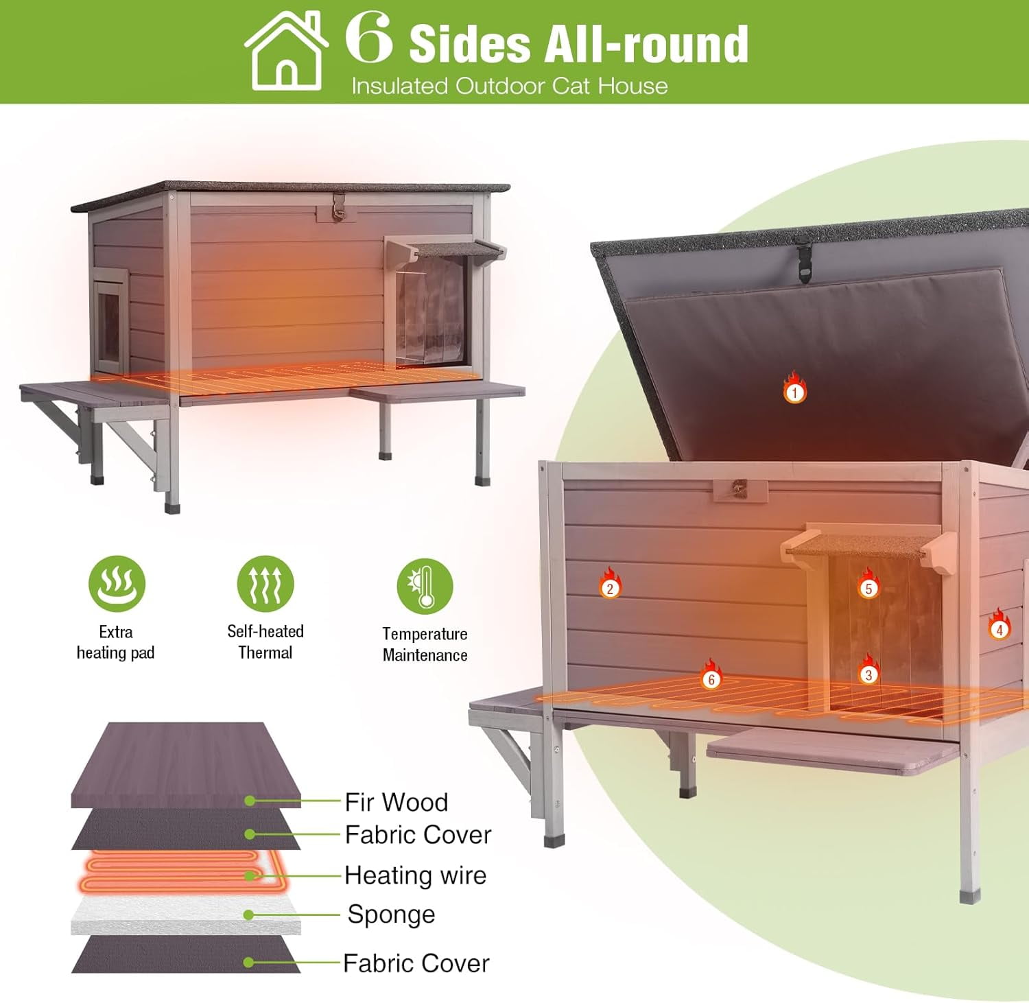 MEDEHOO Large Heated Cat House Outdoor Insulated Cat House Weatherproof Feral Cat Shelter with Thermostat-Controlled Heating Pad, 6-Sided Thermal Liner for 1-4 Feral Stray Barn Cats, 33.5" L