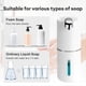 thumbnail image 2 of Dispensador Automático de Jabón Líquido Sin Contacto de 380 Ml, Recargable por USB, con Espuma para Baño A, 2 of 5