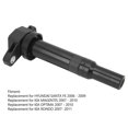 thumbnail image 5 of Engine Ignition Coil 27301 3E400 Stable Performance Replacement for HYUNDAI SANTA FE, 5 of 5