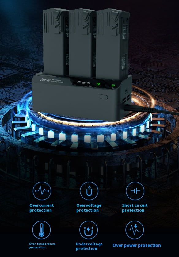 200W Fast Charging Hub for DJI Mavic 3 Series - TTOOGO Triple Battery Manager with Power Bank Function, Type-C Dual Direction Output, Smart Safety Protection, Portable Drone Charger