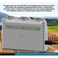 thumbnail image 6 of 3-Bay Charging Hub for DJI Neo Battery - Bigcan Multi-Port Drone Battery Charger with USB-A & USB-C Cables, Smart Voltage Matching, Fast Dual Way Input, Accessory for DJI Neo Drone, 6 of 11