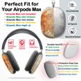 thumbnail image 2 of Protective Cover for AirPods Max Vintage Leather =6 Headphones Aesthetic Print Snap On Cases, 2 of 5