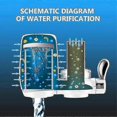 thumbnail image 4 of Reverse Osmosis Water Filter System With Pumpbrushed Nickel Faucet, 4 of 5