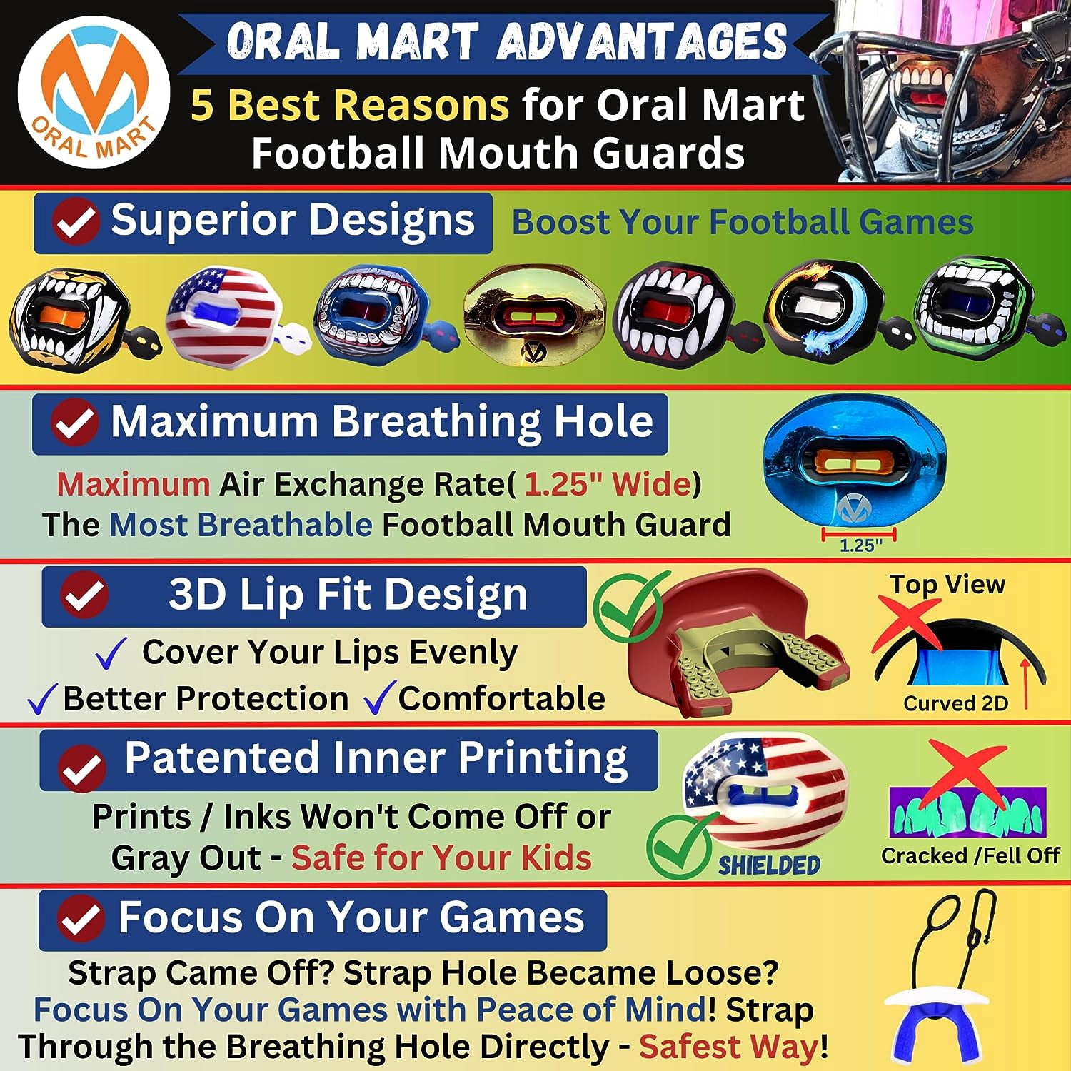 Flag Football Mouth Guard with 3D LipFit Design for Kids - Youth Tackle Football Mouthguard (No Boil) Cool Instant Fit Lip Guard Mouthpiece for Braces (Detachable Helmet Strap Included)