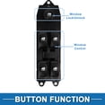 thumbnail image 3 of Interruptor de ventana eléctrica Unique Bargains No.96269354 para el lado del conductor delantero izquierdo para Daewoo Nubira 1993-1997 Negro, 3 of 7