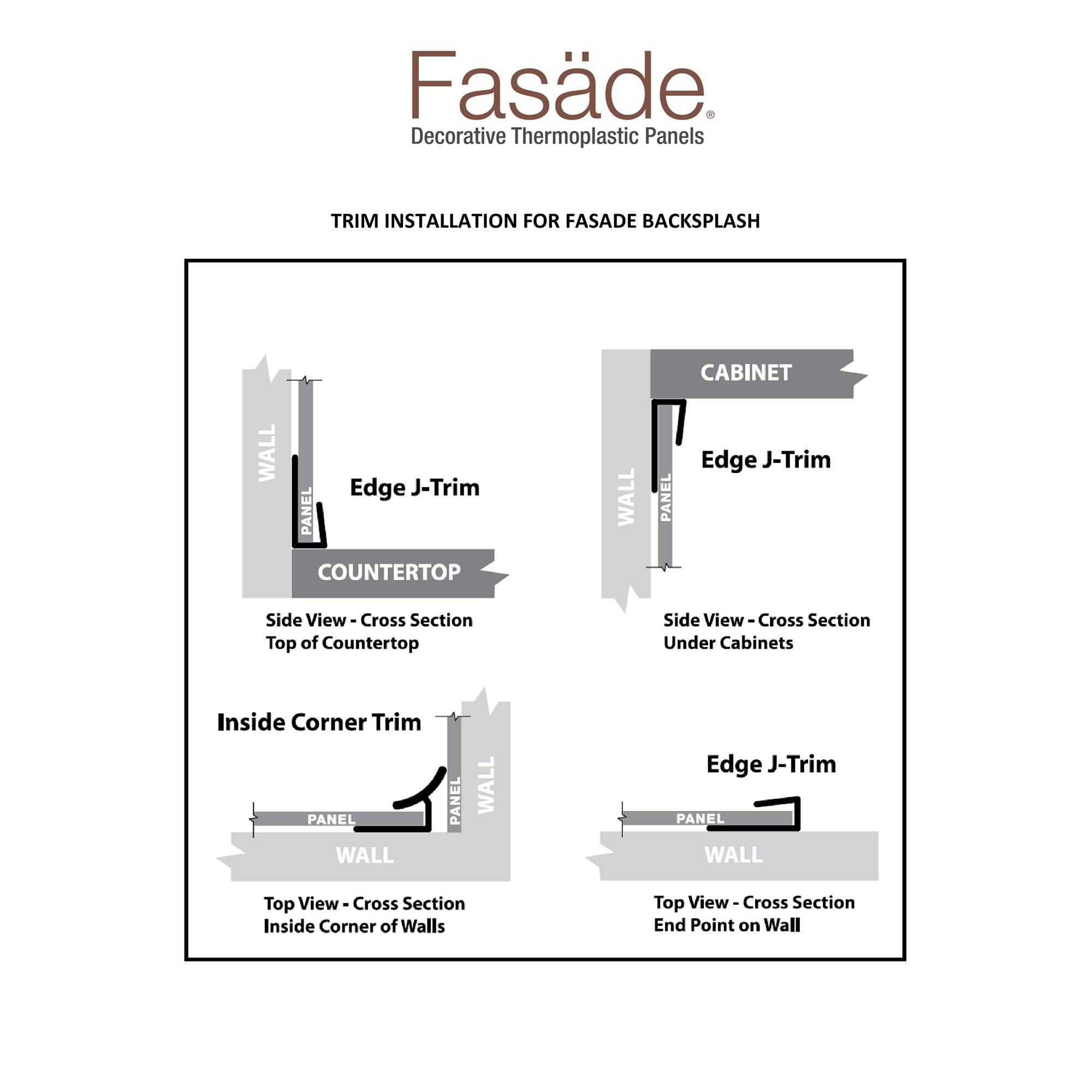 FASÄDE Large Profile Backsplash Accessory Kit in Gloss White
