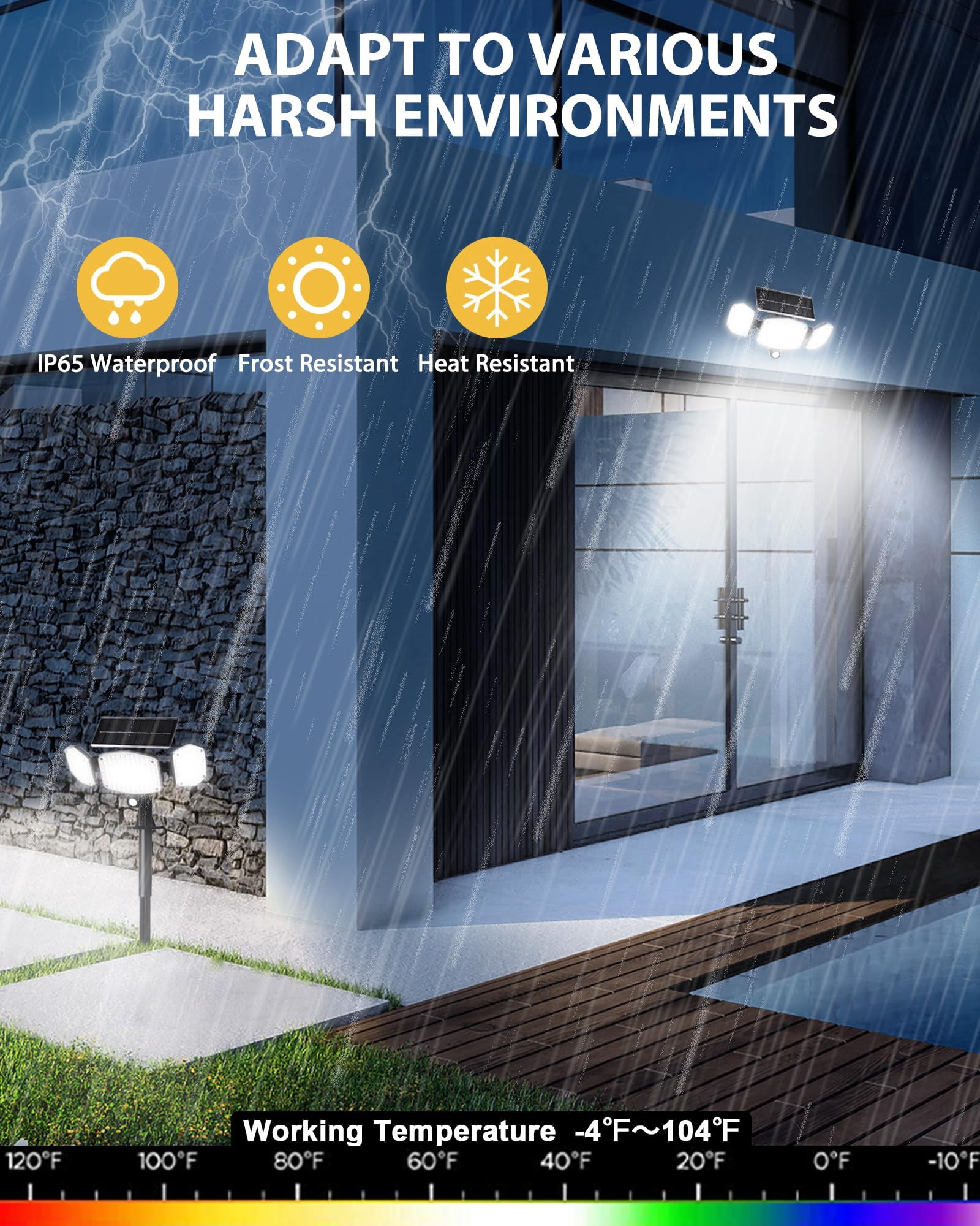 HAARAY Solar Motion Sensor Outdoor Lights with Ground Stake, 3-Head Adjustable 208 LED Solar Wall Security Flood Light IP65 Waterproof for Outside Porch Yard Garden Garage, 2 Pack