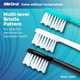 thumbnail image 2 of RM ORAL Wave Sonic Battery Toothbrush, Soft Bristles, 56,000 Sonic Vibrations, Travel Case, Black, 2 of 9
