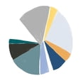 thumbnail image 2 of Vess, June Erica 12x12 White Modern Wood Framed Museum Art Print Titled - Color Wheel VI, 2 of 4