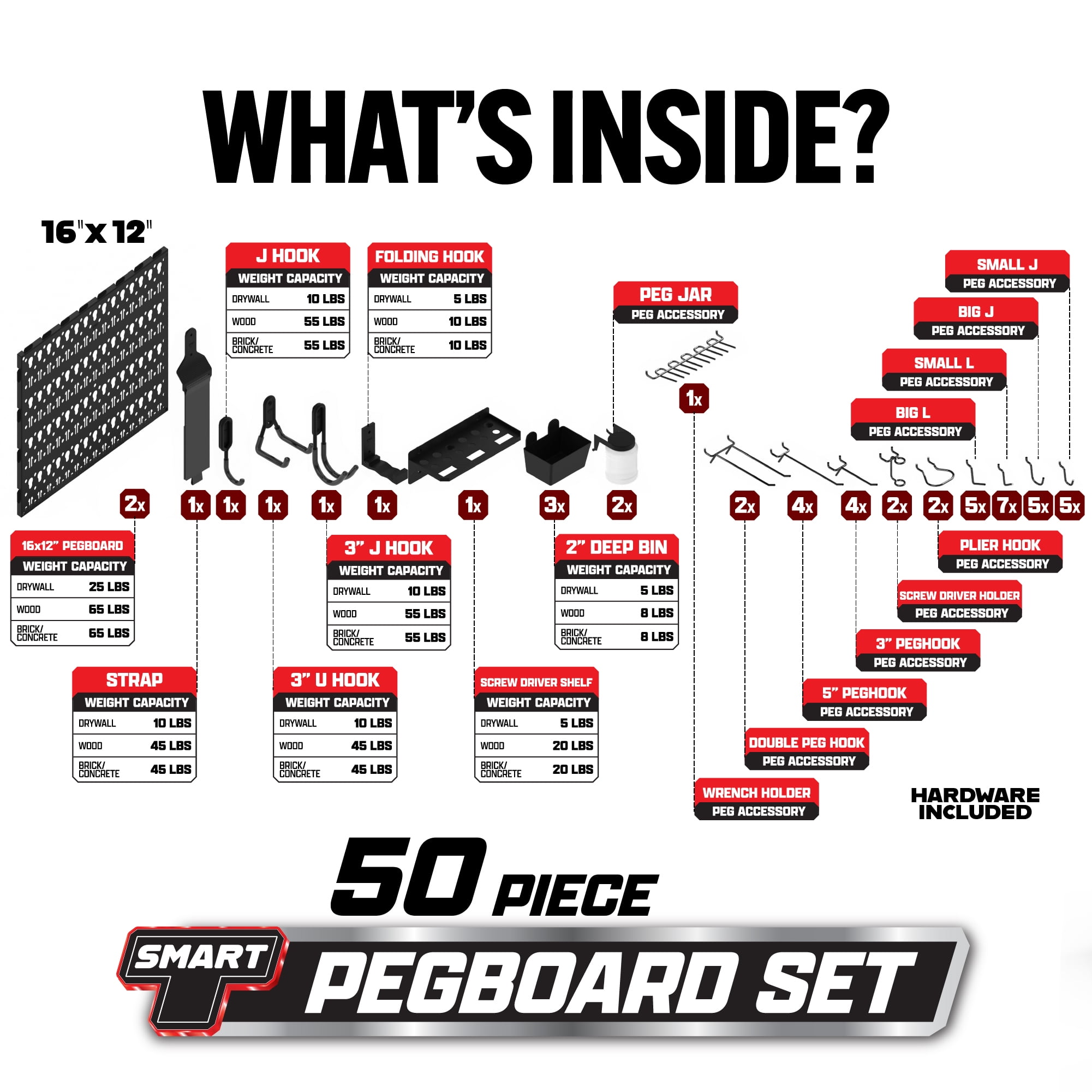 Smart T Garage Storage Pegboard Set | 50 Piece Tool Organizer - Heavy Duty Organizer Wall Mount or Shelving Hooks