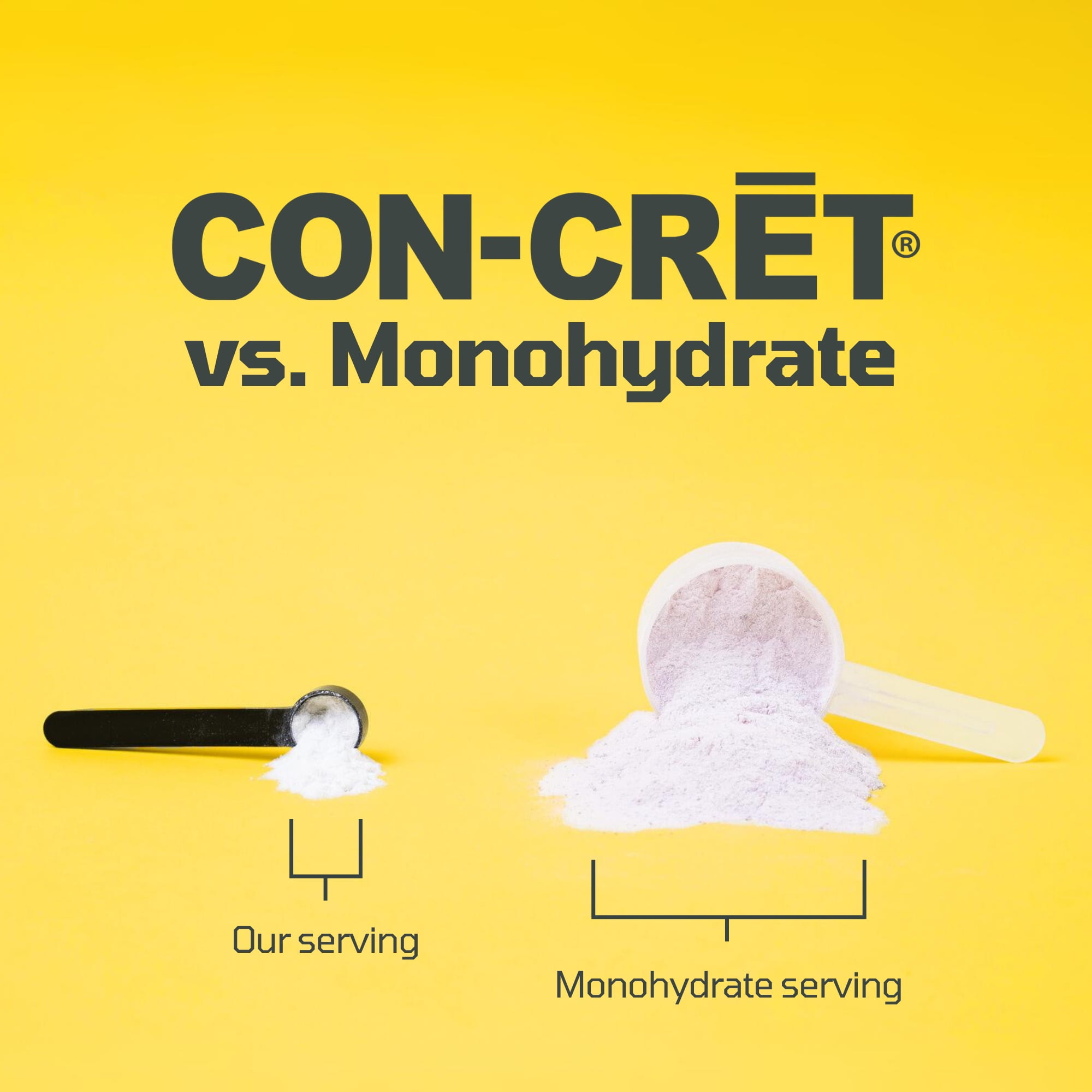 CON-CRET Patented Creatine HCl Lemon Lime Powder, Workout Supplement, 48 Servings