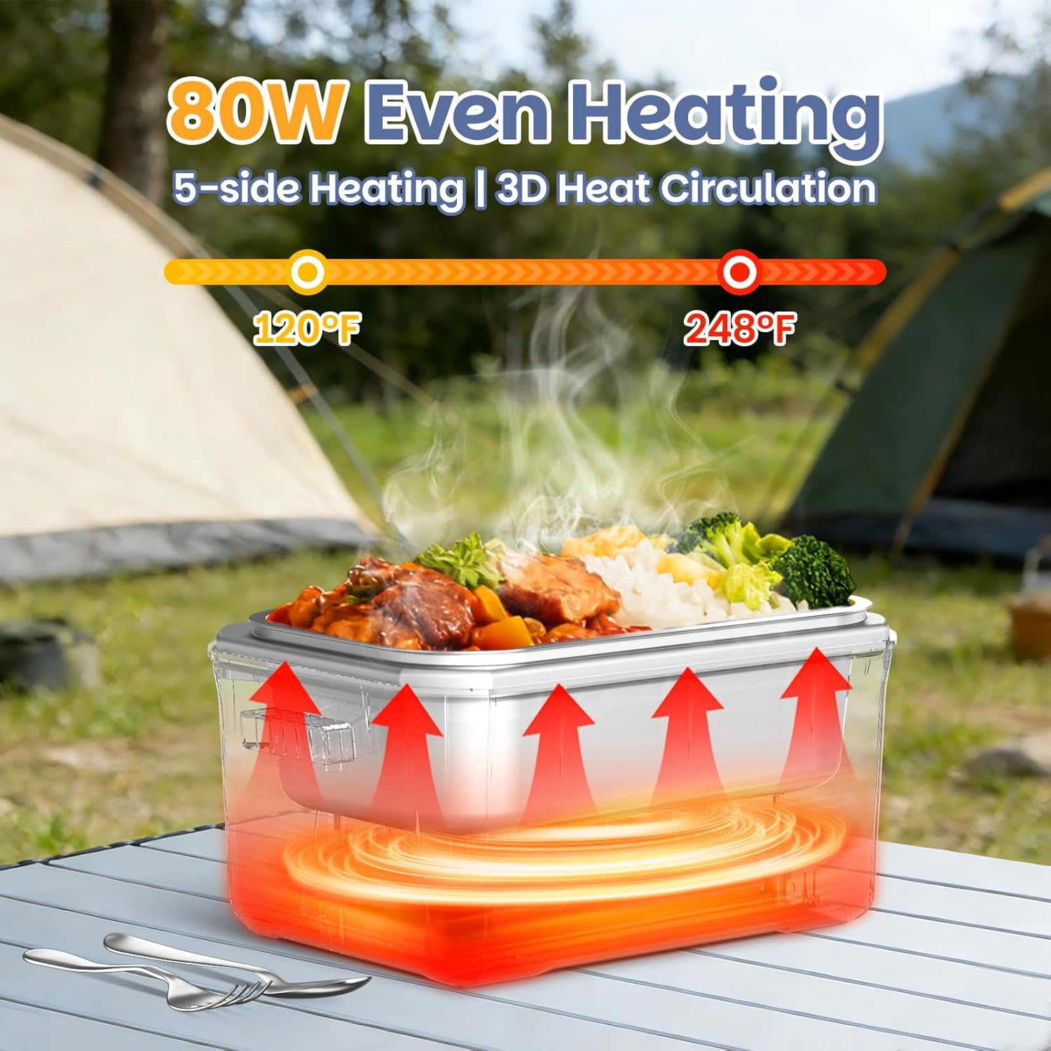 Netraty Cordless Electric Lunch Box for Adults, APP Control Heated Lunch Box Food Warmer 9000mAh Rechargeable Self Heating Lunchbox, Fast Heated for Work/Outdoor/Christmas White Elephant Gifts