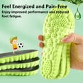 thumbnail image 6 of Insoles for Men Women，4D Memory Foam Arch Support InsertsPickleball Insoles for Women Men, 4D Cloud Comfort Breathable Cushion Memory Foam Shoe Inserts Pickle Ball ，Fits All Shoe Types, 6 of 7