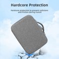 thumbnail image 2 of Almacenamiento Portátil Estuche Rígido A Prueba Golpes para Accesorios Drones DJI Neo, 2 of 9