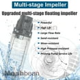 thumbnail image 2 of iMeshbean Deep Submersible Well Pump 1HP 35GPM 207ft Head with 100ft Electric Cable,110V 1-1/4" NPT Stainless Steel Water Pump 4" Water Pumps for Industrial, Irrigation and Home Use, 2 of 10