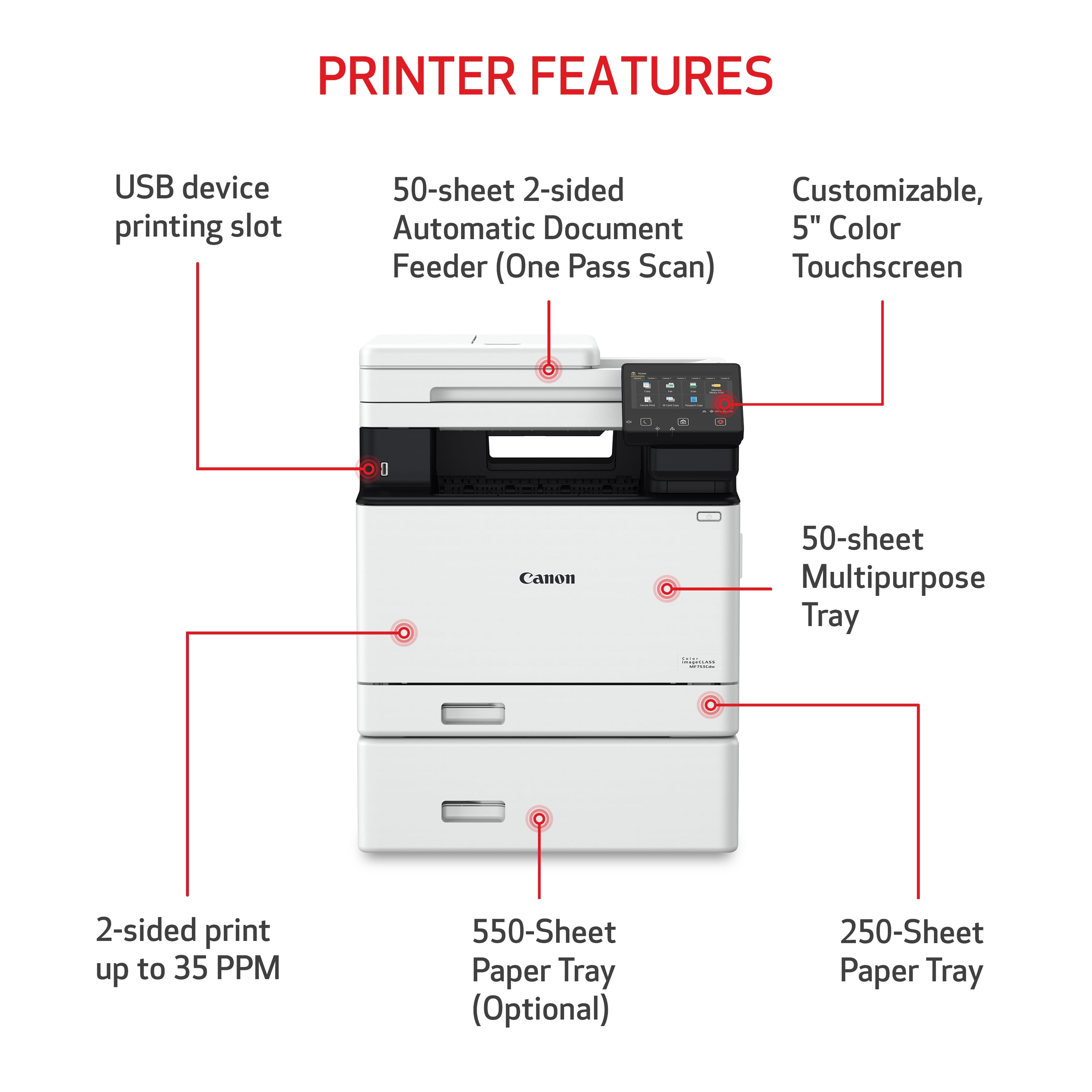 Canon Color imageCLASS MF753Cdw ‐ All in One, Wireless, Duplex Laser Printer with 3 Year Limited Warranty