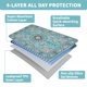 thumbnail image 5 of Organizador de pared resistente para mangueras de jardín | Sujeta y guarda las mangueras de jardín de forma ordenada | Uso en exteriores para herramientas de jardín y cuidado de plantas, 5 of 6
