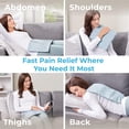 thumbnail image 3 of PureRelief Express Designer Series Electric Heating Pad - 12” x 15” Fast-Heating with 4 Heat Settings, Machine-Washable Fabric, & 2-Hour Auto Safety Shut-Off - Cerulean Diamond, 3 of 7